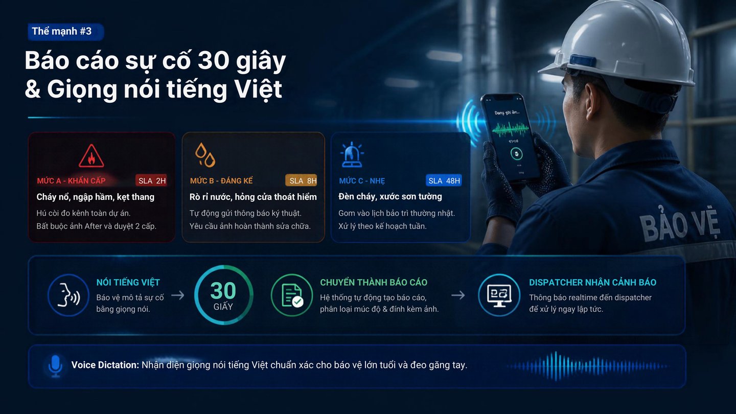 Báo cáo sự cố 30 giây bằng giọng nói tiếng Việt và phân luồng SLA trên neoGemba