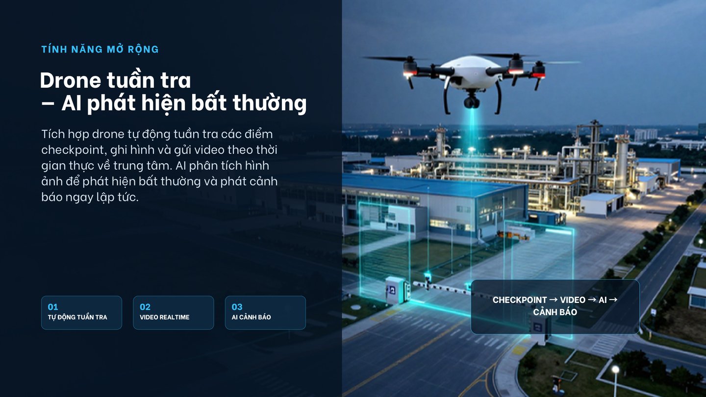 Drone tuần tra tự động và AI phát hiện bất thường tích hợp neoGemba