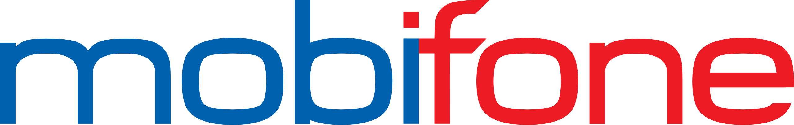 MobiFone